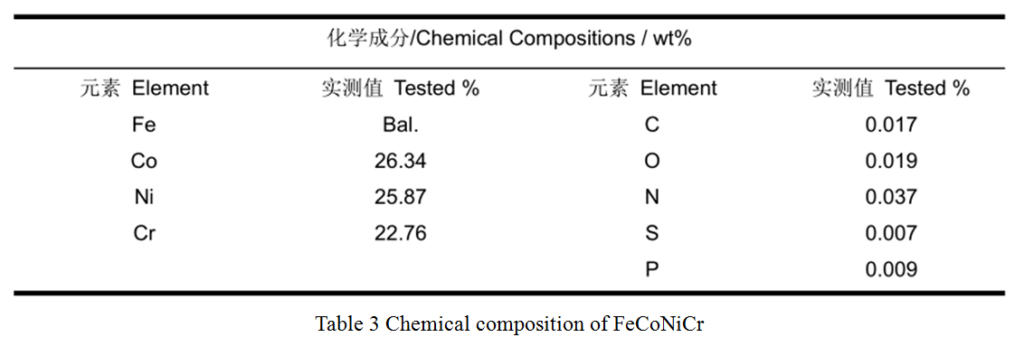 high entropy alloy powder