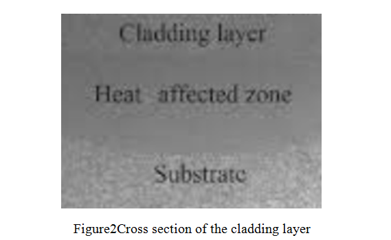 nickel based powder coating